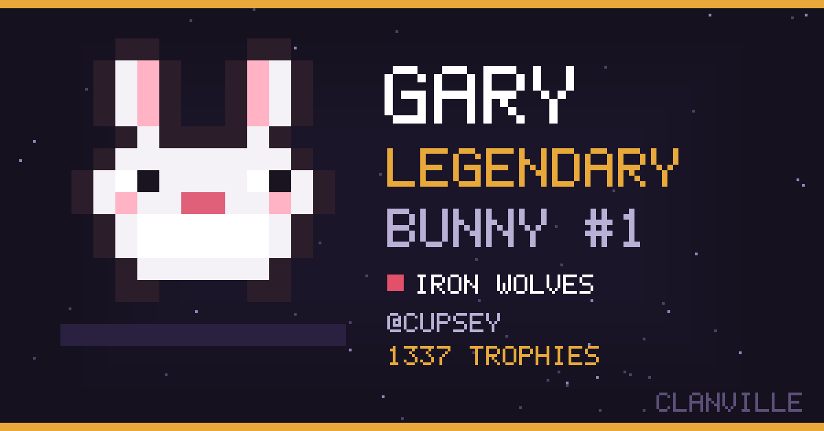 Villager card: Gary, legendary bunny #1, Iron Wolves, @cupsey