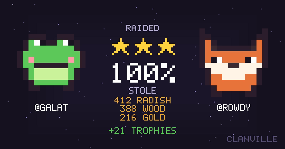 Raid card: @galat raided @rowdy, three stars, 100%, stole 412 radish, 388 wood, 216 gold, +21 trophies
